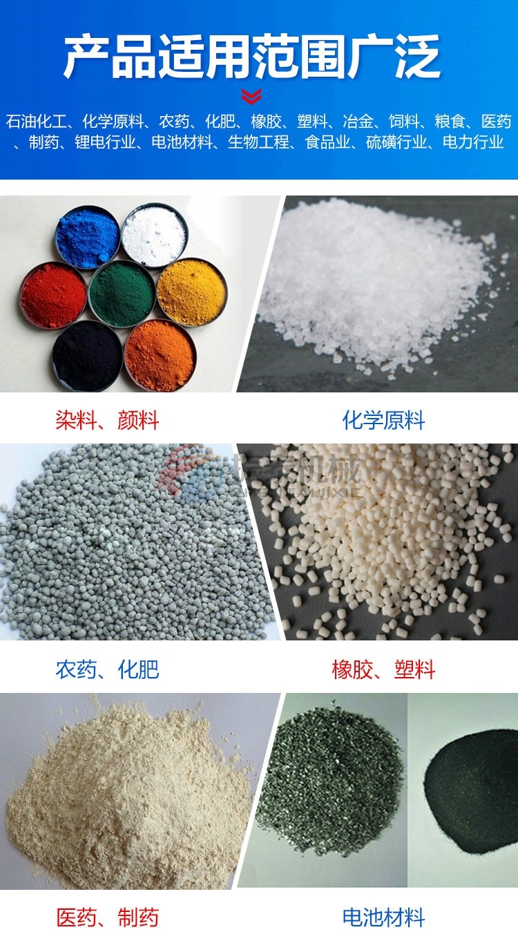 氣體保護振動篩產(chǎn)品適用范圍